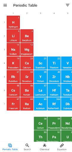 Mini Chemistry स्क्रीनशॉट 2