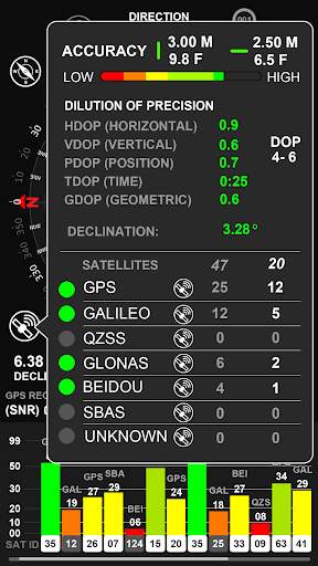 Gps Test GPS Status Data screenshot 4