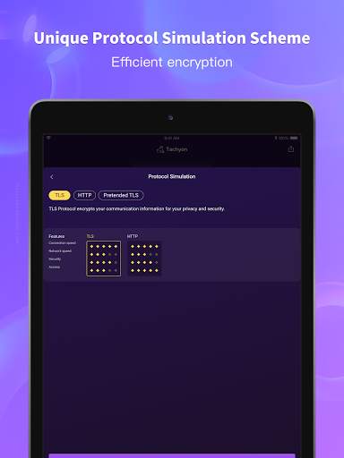 Tachyon VPN - Private Proxy screenshot 10