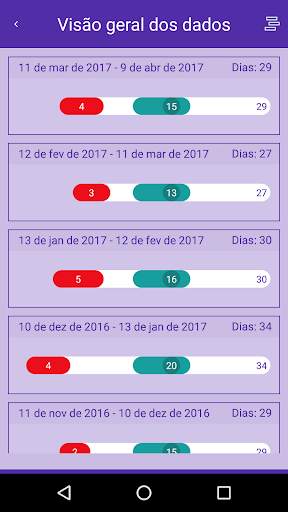 Calendário período adolescente screenshot 5