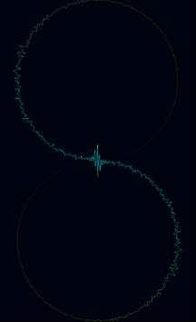 Audio Visualizer Lite screenshot 4