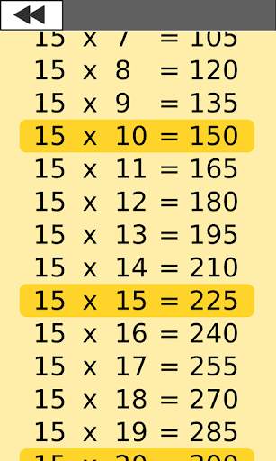 Multiplication tables скриншот 3