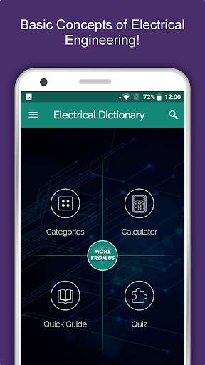Electrical Engineering Dictionary - Offline Guide screenshot 1