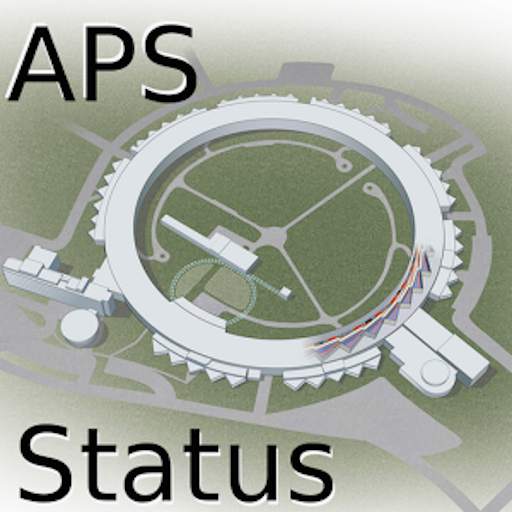 APS Status 3.30