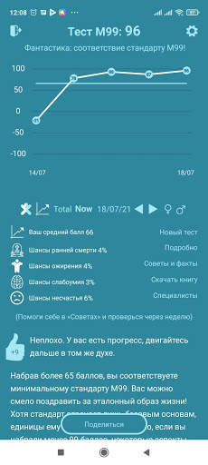 М99 Тест скриншот 5