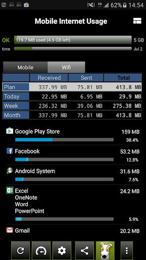 3G Watchdog - Data Usage screenshot 2