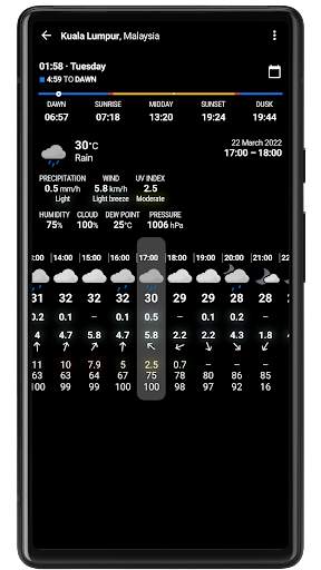 World Clock: Sunrise/Sunset screenshot 7