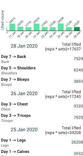 My Fitness Page screenshot 5