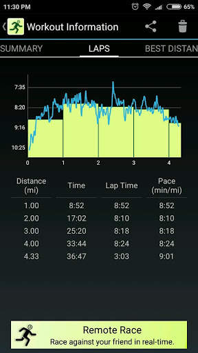Pace Control - running pacer screenshot 3