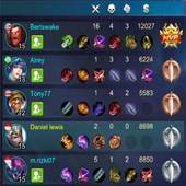 Guide Mobile Legend New 2017 : Fighter 1.0.0