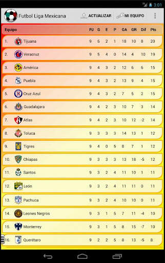 SoccerLair Mexican Leagues screenshot 14