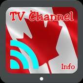 TV Canada Info Channel logo