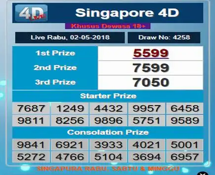 4D Result 2018 screenshot 8
