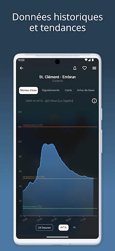 RiverApp - Niveau des rivières screenshot 2