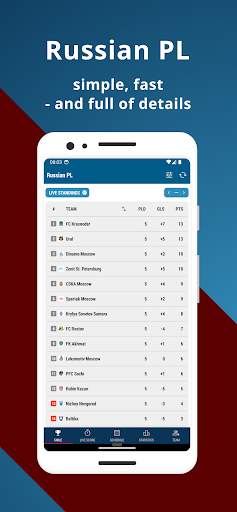 Russian Premier League screenshot 1