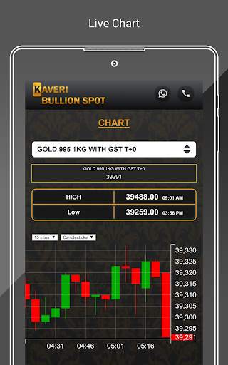 Kaveri Bullion Spot screenshot 8