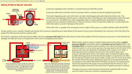 Online Aviation Theory Browser screenshot 1