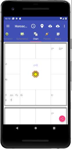 Vedic Astrology Telugu screenshot 2