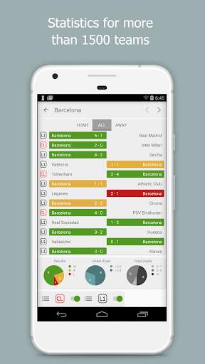 Football Data - Sepak bola, Hasil, Statistik, Live screenshot 3