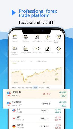 MT4 screenshot 5