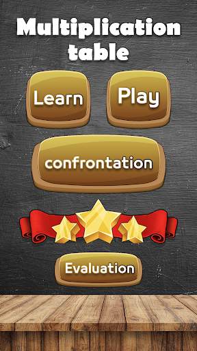 The Multiplication Table screenshot 1