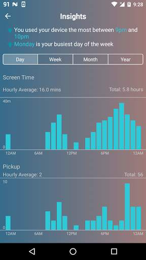 RealizD - Track how much you use your phone скриншот 8