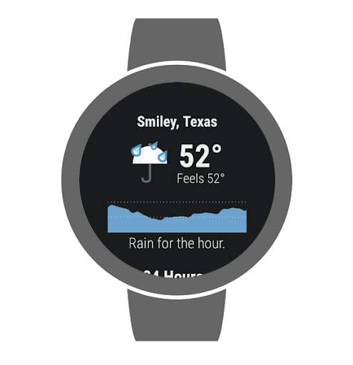 Dark Sky - Hyperlocal Weather скриншот 12