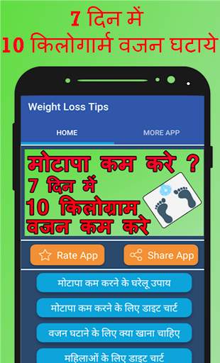 Weight Loss Tips screenshot 1