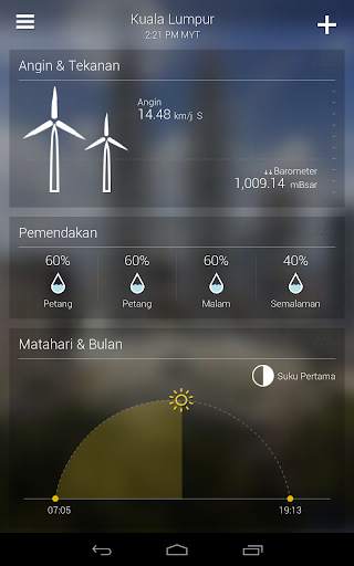 Cuaca Yahoo screenshot 12