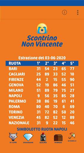 Verifica Lotto - Verifica vincite Lotto screenshot 5