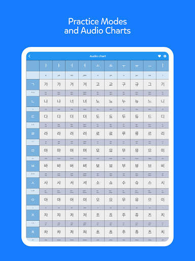Learn Languages with Dr. Moku: Korean, Japanese... screenshot 12