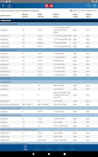 Sanford Guide Collection screenshot 13