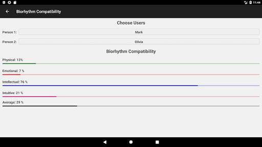 Biorhythm Calculator screenshot 19