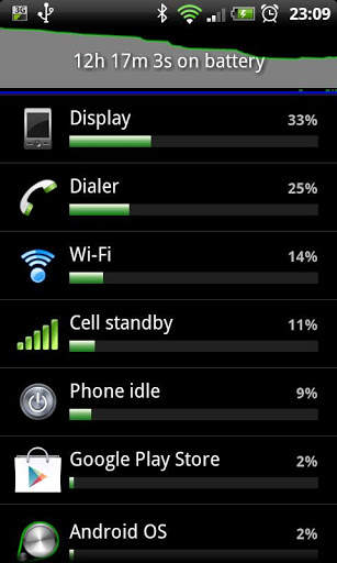 Battery Level Plus HD Lite screenshot 4
