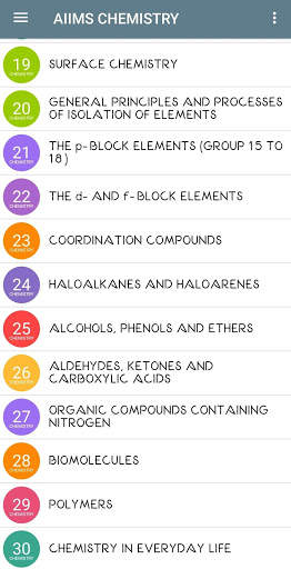 CHEMISTRY - AIIMS PAST YEAR PAPER SOLUTION screenshot 3