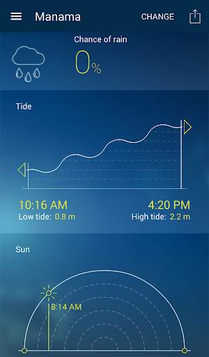 Bahrain Weather screenshot 3
