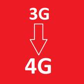 3G to 4G Network Converter Jio 1.0