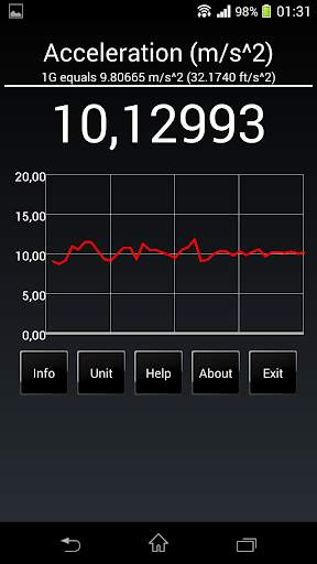 MRE Acceleration Meter screenshot 4