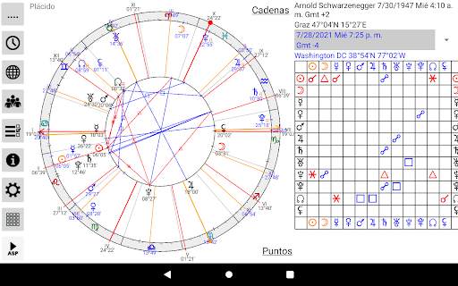 Gráficos Astrológicos Ligero screenshot 10
