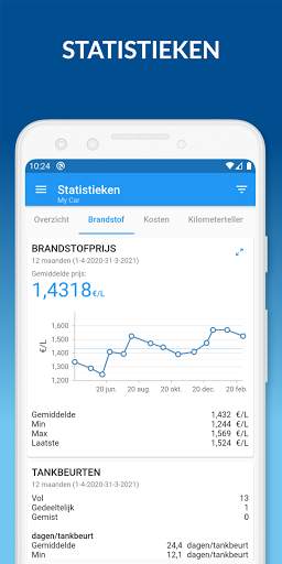 My Car: Brandstof en Kosten screenshot 3