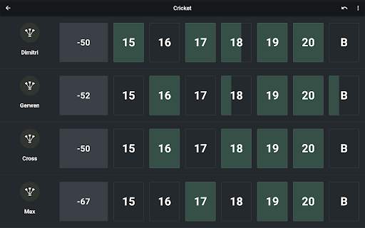DARTS Scoreboard 2023 screenshot 14