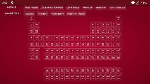 Periodic Table 3D screenshot 2