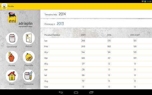 Moj Adriaplin screenshot 8