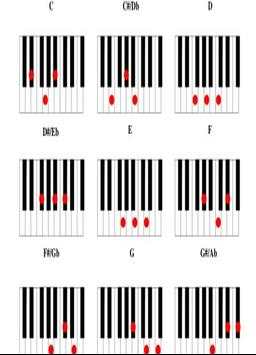 Piano Chord App screenshot 3