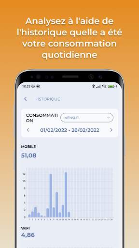 Consommation données mobiles screenshot 2