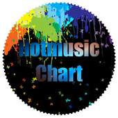 HotMusic Chart 2019 (8D audio) 1.0