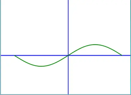 Calcu screenshot 3
