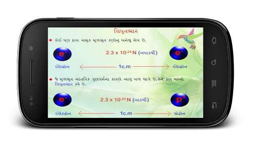 AnimatedPhysics 12th-1-1 screenshot 3