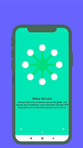 VPN TV - Hot VPN Free & Unblock Websites & HubVPN screenshot 9
