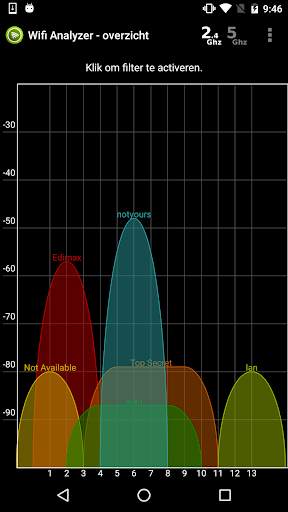 Wifi Analyzer screenshot 1